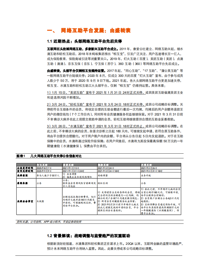 2021年网络互助平台发展趋势与商业健康险市场机遇分析报告.pdf 第3页
