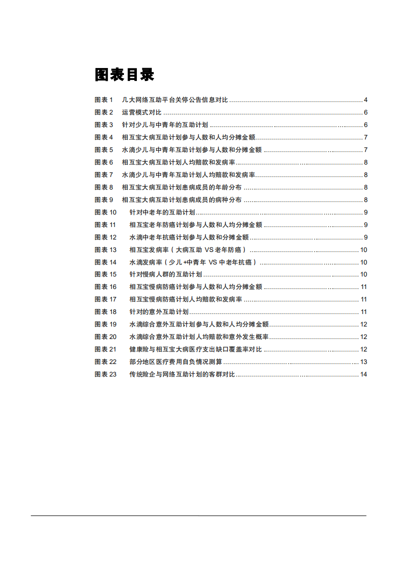 2021年网络互助平台发展趋势与商业健康险市场机遇分析报告.pdf 第2页