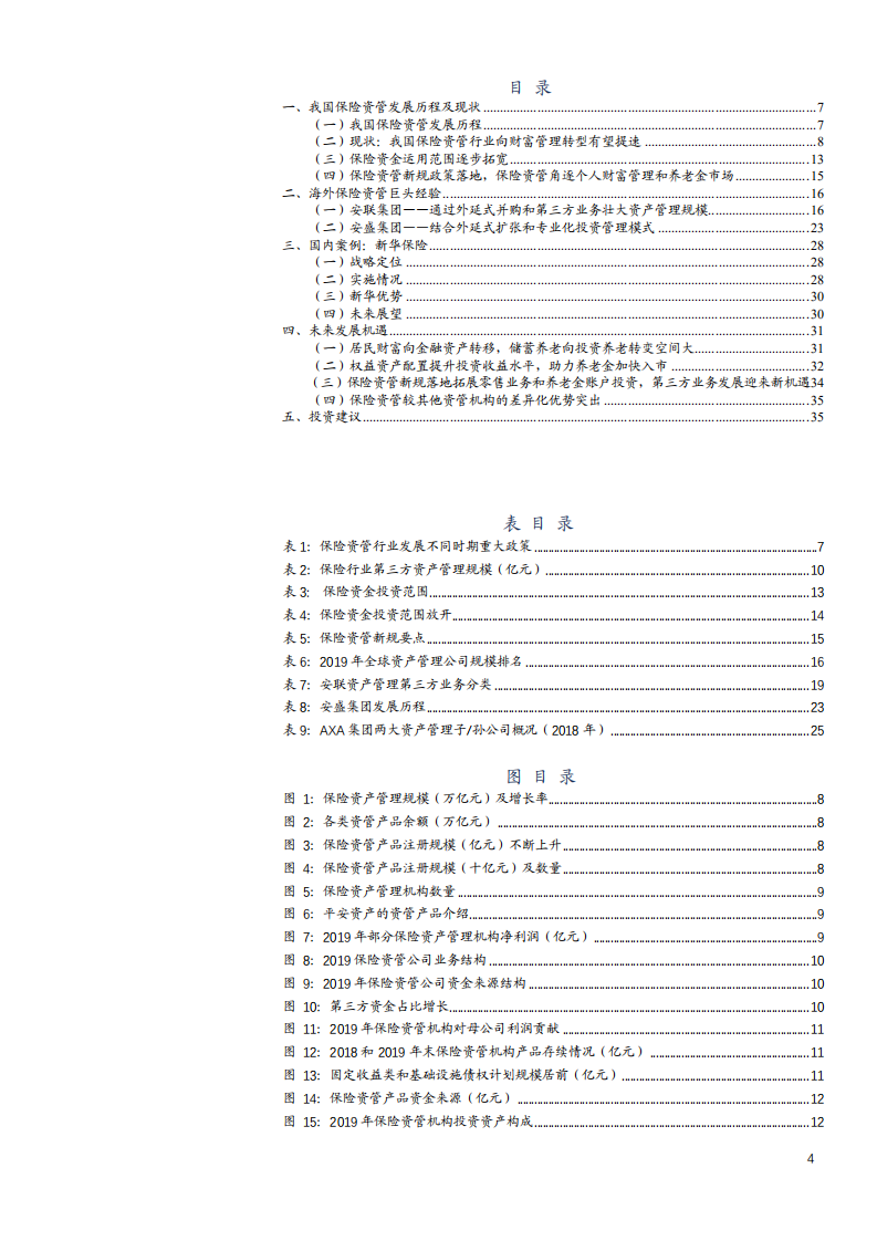 2021年中国保险资管发展现状与海外经验分析报告.pdf 第1页