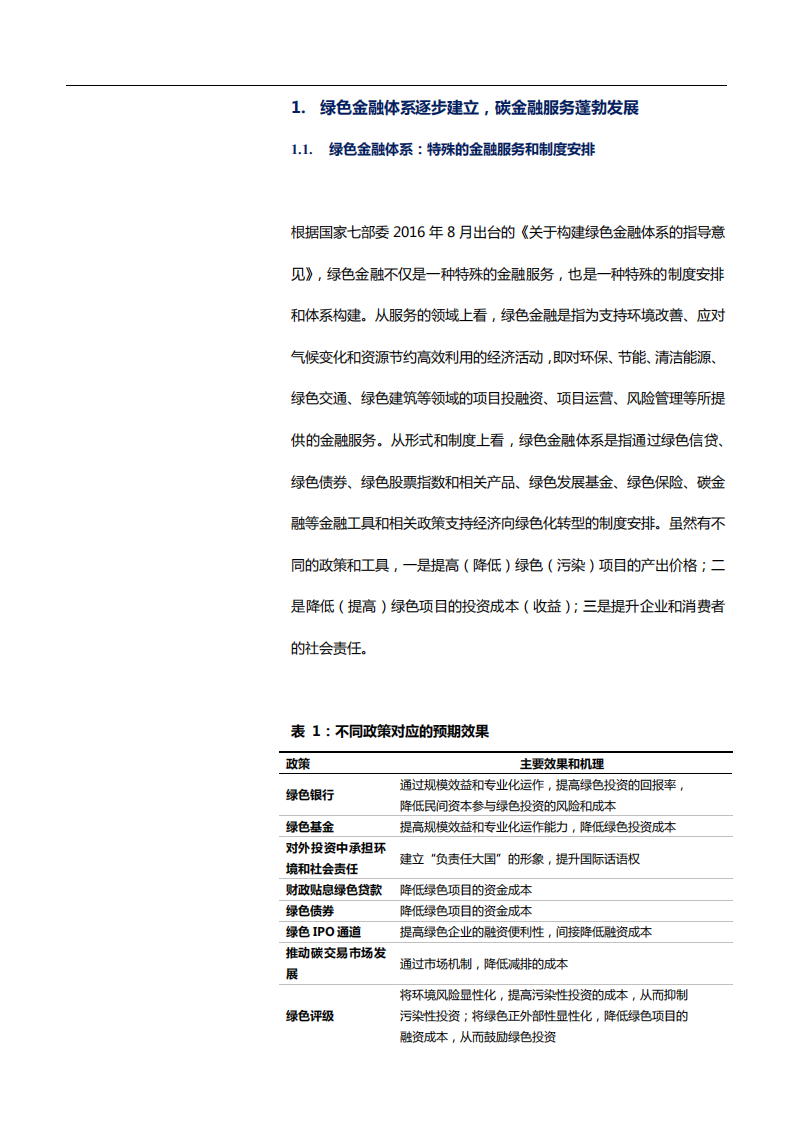 2021年碳中和下金融体系发展趋势分析报告.pdf 第2页