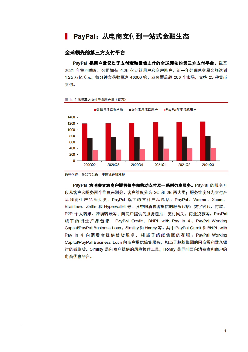 2022年全球第三方支付平台PayPal业务盈利商业模式分析及未来展望报告.pdf 第4页