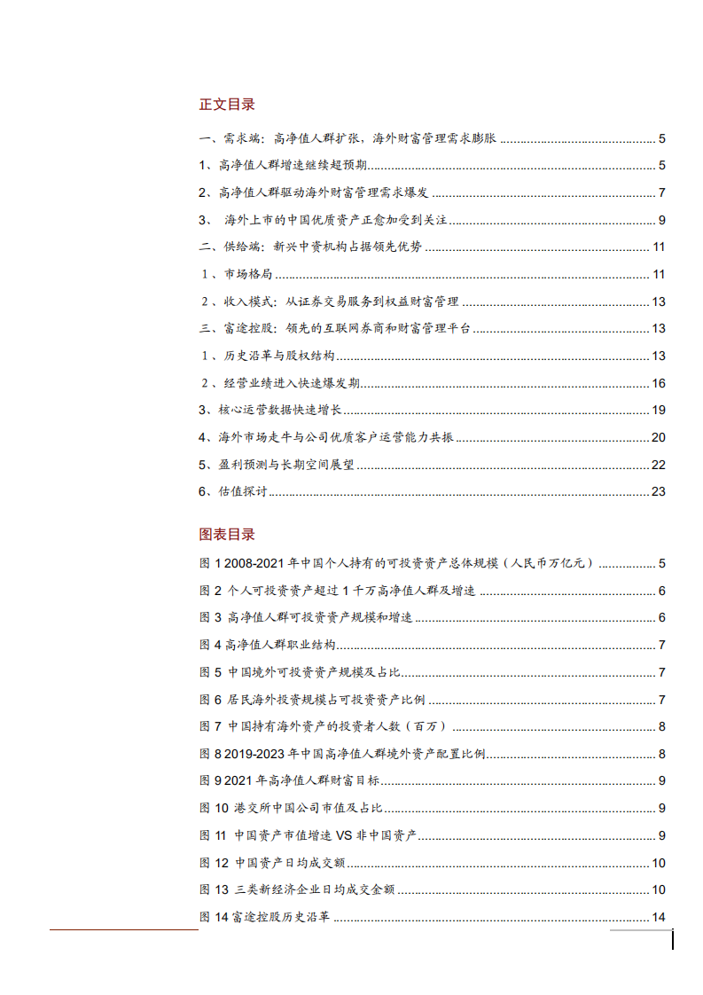 2021年海外财富管理需求趋势与互联网券商未来前景分析报告.pdf 第1页
