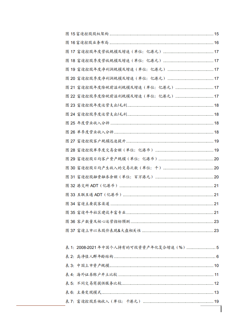 2021年海外财富管理需求趋势与互联网券商未来前景分析报告.pdf 第2页