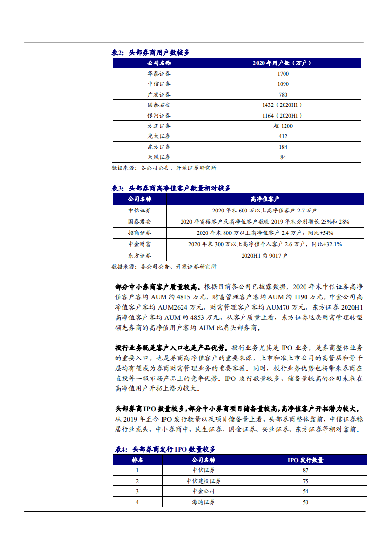2021年三个层面构建券商财富管理分析报告.pdf 第4页