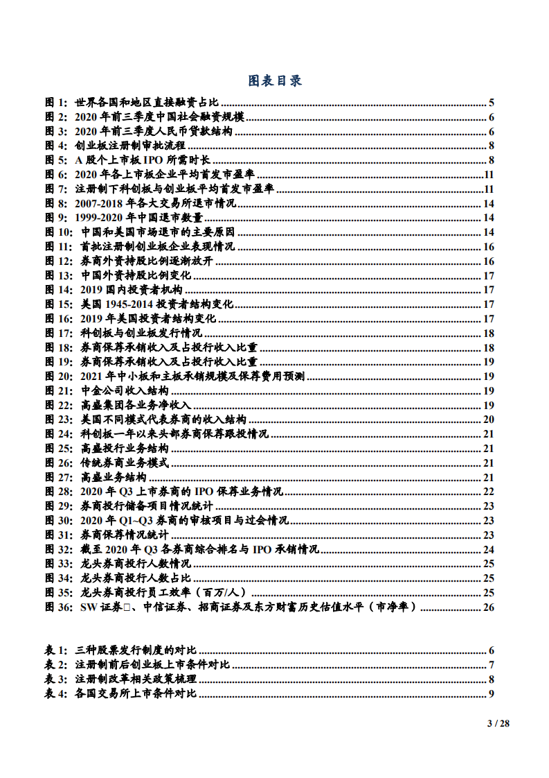 2021年注册制下各券商竞争优势分析报告.pdf 第2页