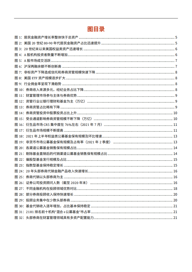 2021年中国权益市场发展趋势与券商财富管理竞争格局研究报告.pdf 第2页