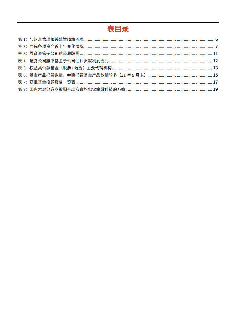 2021年中国权益市场发展趋势与券商财富管理竞争格局研究报告.pdf 第3页