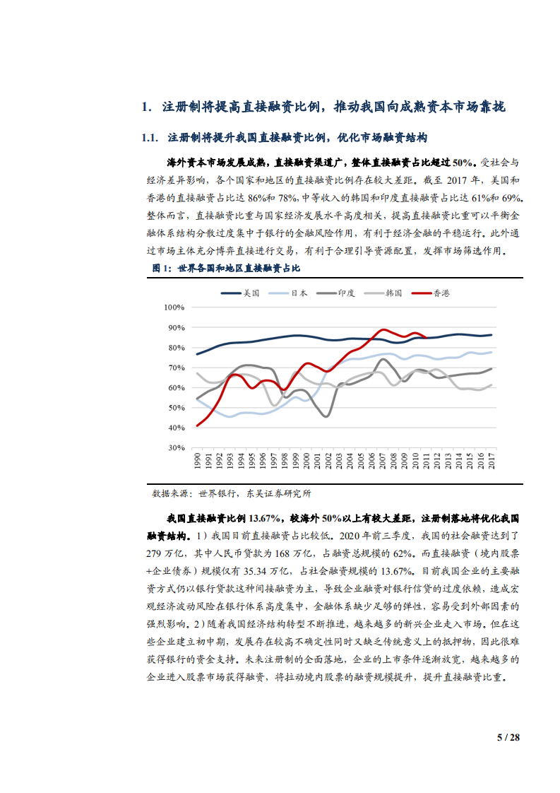2021年注册制下各券商竞争优势分析报告.pdf 第4页