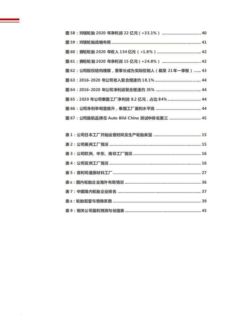 2021年从普利司通发展看中国轮胎企业未来前景分析报告.pdf 第4页