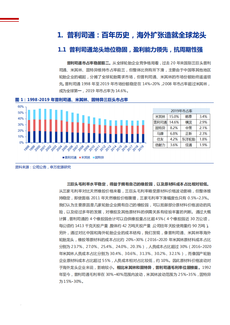 2021年从普利司通发展看中国轮胎企业未来前景分析报告.pdf 第5页