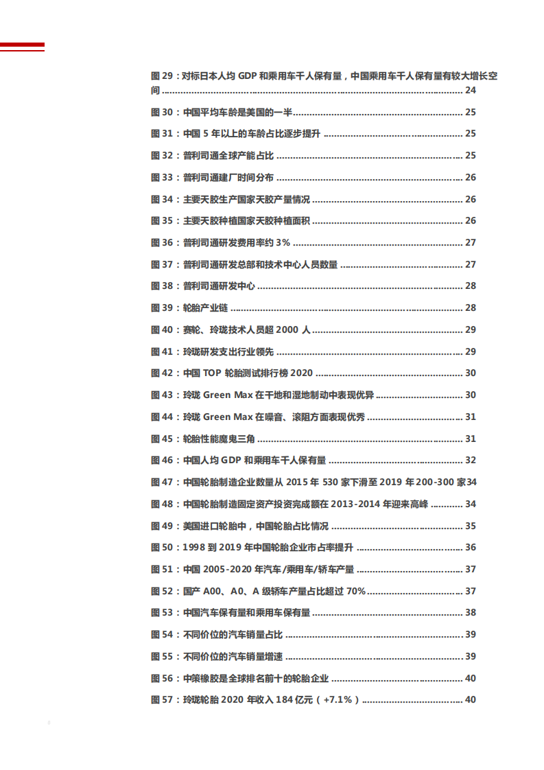 2021年从普利司通发展看中国轮胎企业未来前景分析报告.pdf 第3页