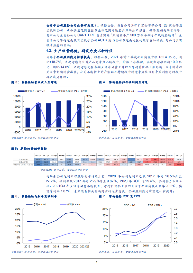 2021年国产龙头赛轮轮胎企业全球布局分析及规模优势研究报告.pdf 第4页