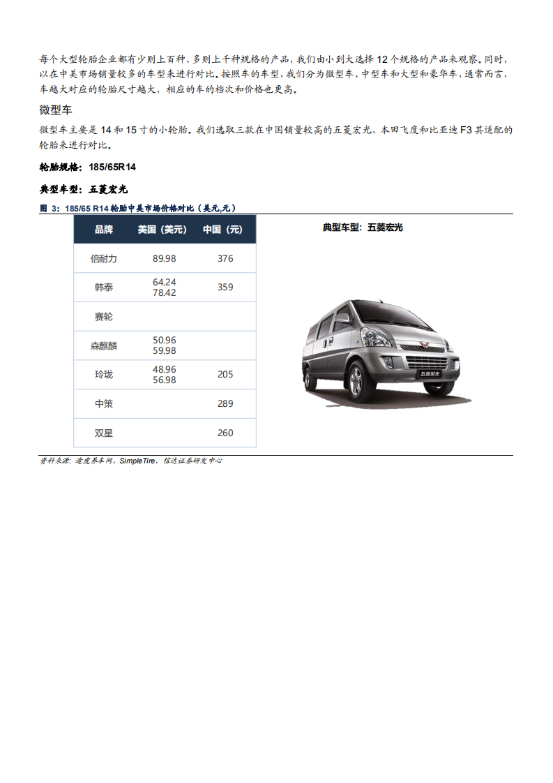 2021年轮胎消费结构及中美轮胎市场对比分析报告.pdf 第5页