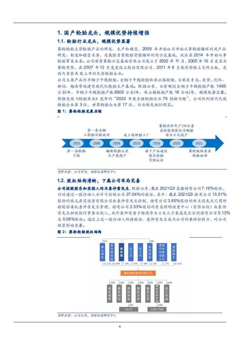 2021年国产龙头赛轮轮胎企业全球布局分析及规模优势研究报告.pdf 第3页