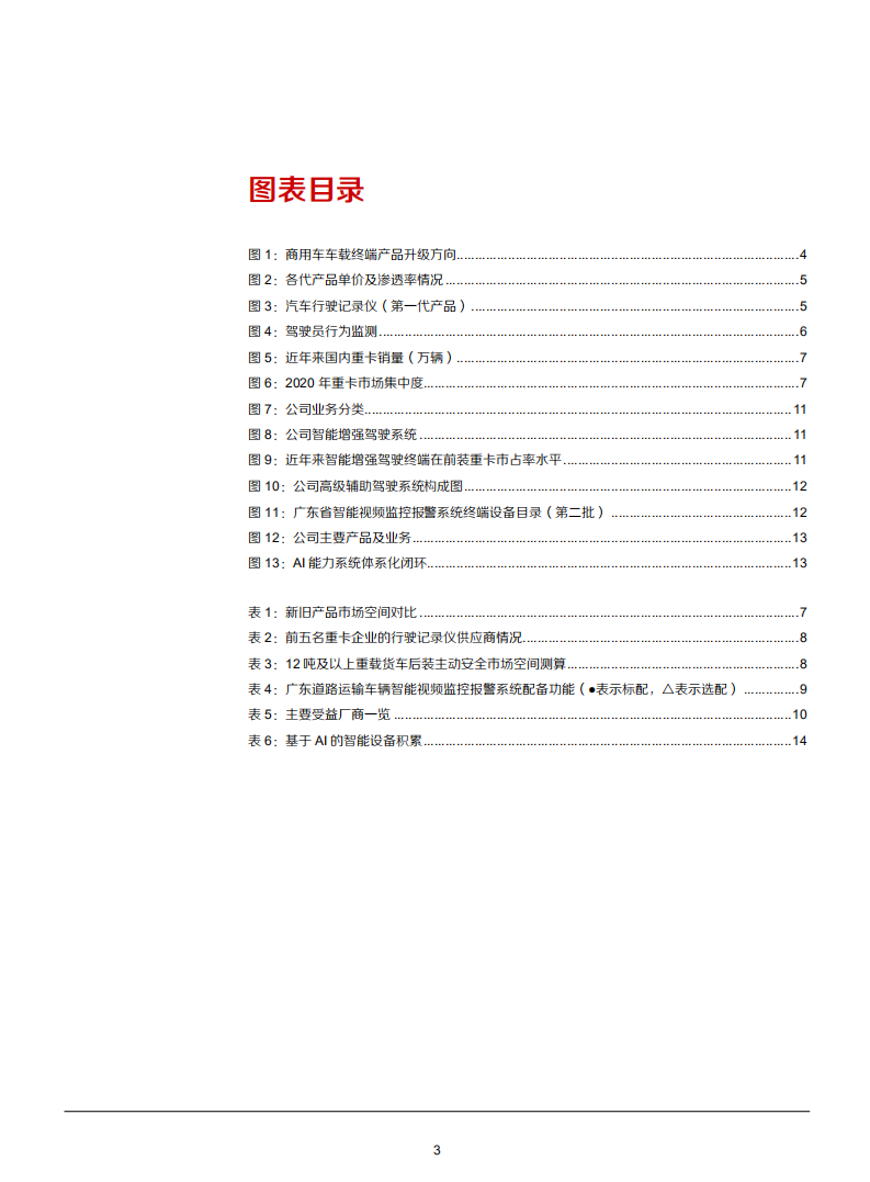 2021年智能化车载终端前后装市场发展趋势分析报告.pdf 第2页