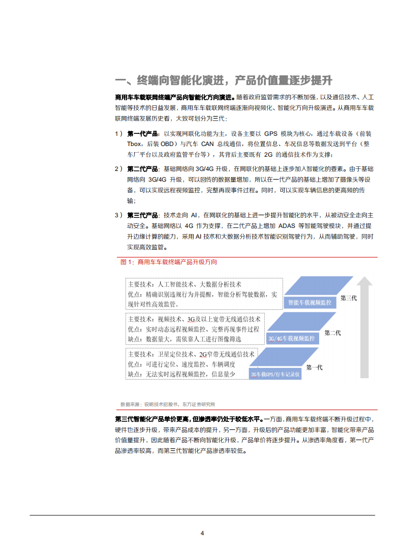 2021年智能化车载终端前后装市场发展趋势分析报告.pdf 第3页