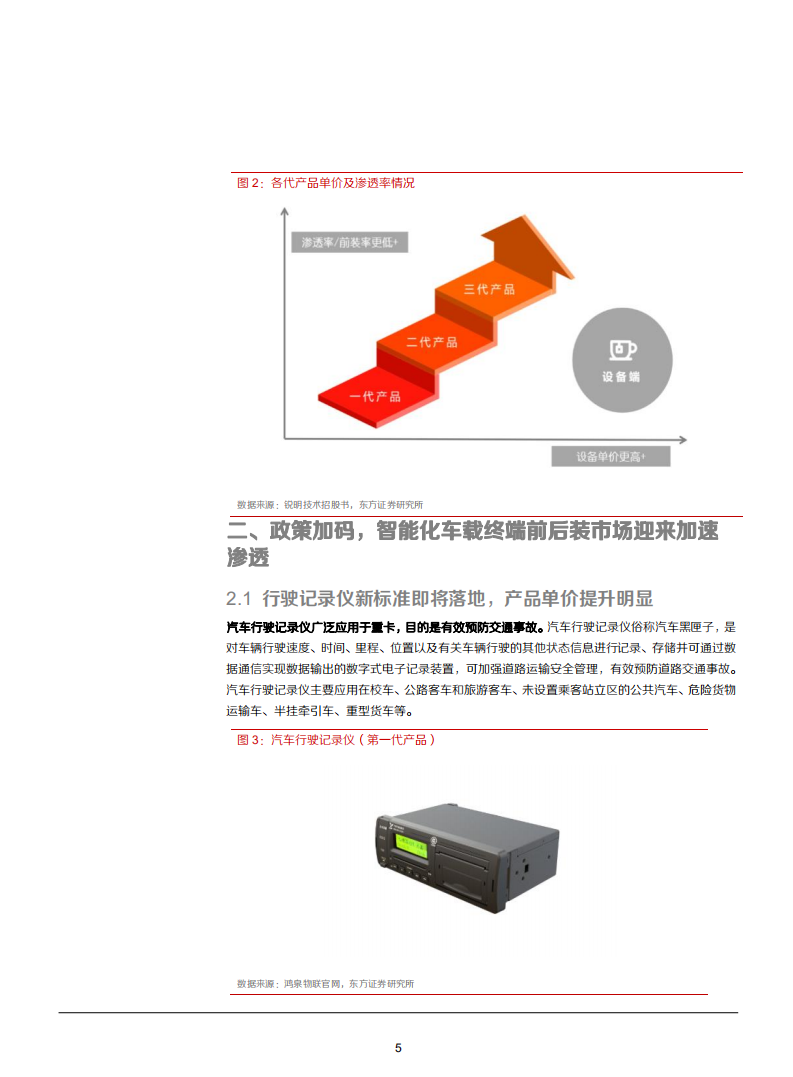 2021年智能化车载终端前后装市场发展趋势分析报告.pdf 第4页