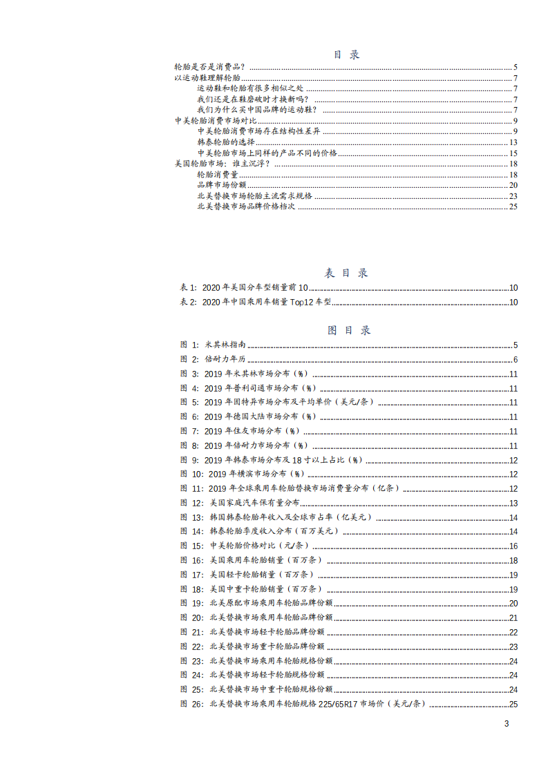 2021年中美轮胎消费市场对比分析报告.pdf 第1页