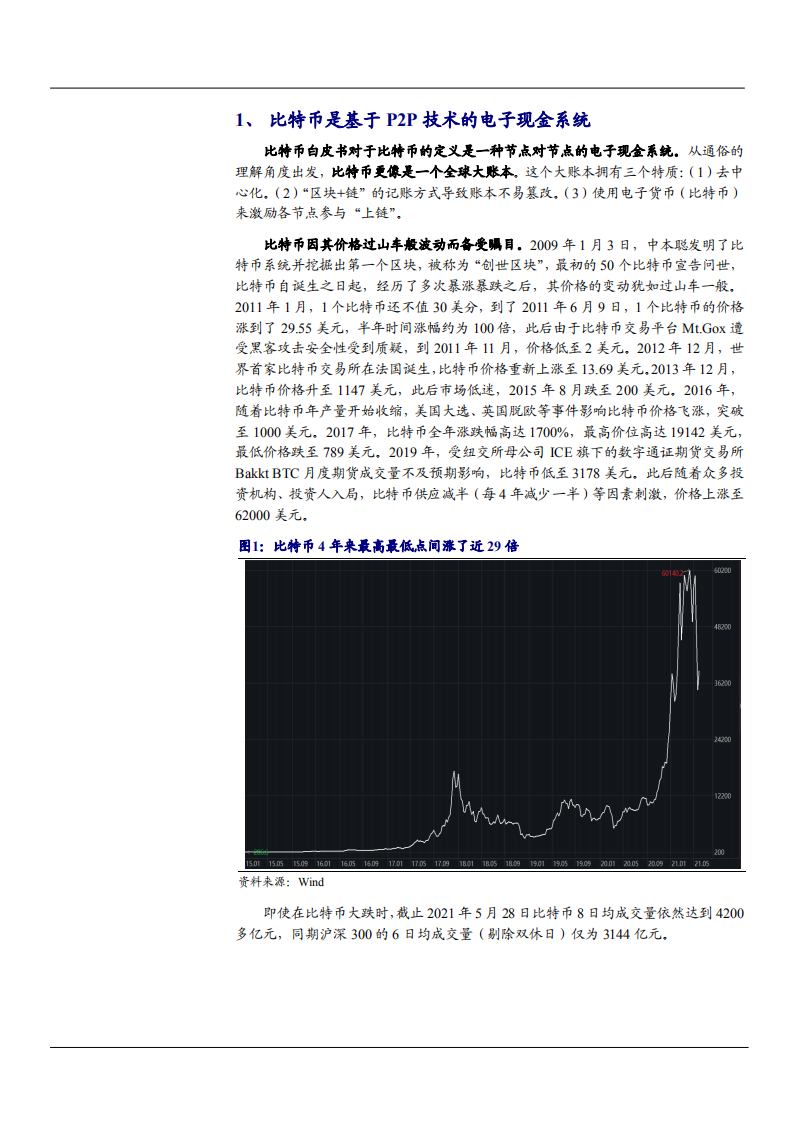 2021年区块链应用比特币大众化分析报告.pdf 第3页