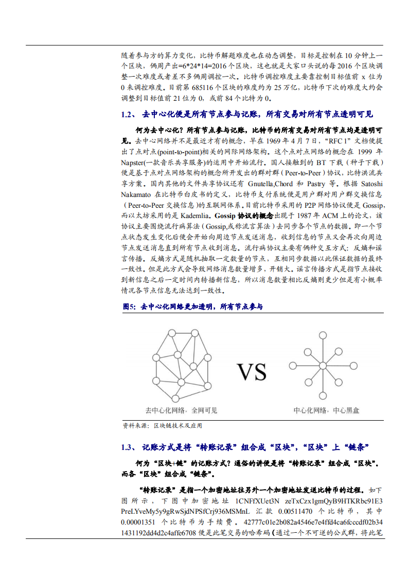 2021年区块链应用比特币大众化分析报告.pdf 第6页