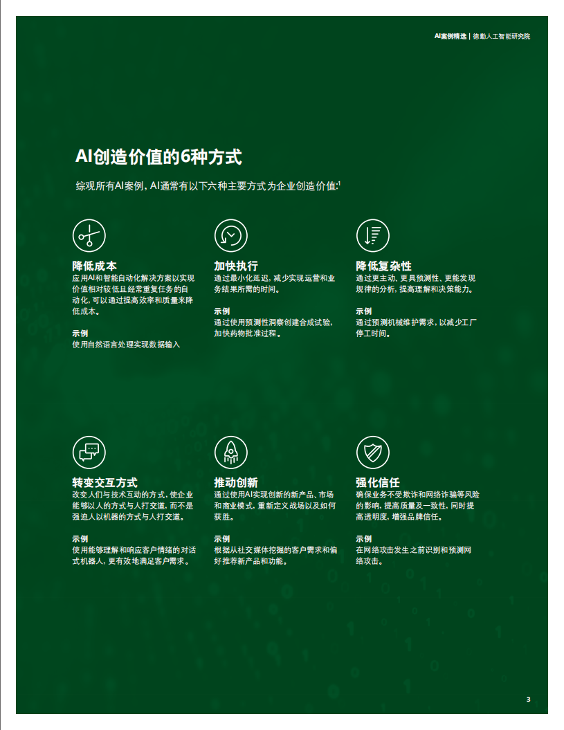 德勤：人工智能研究院：AI案例精选-94页.pdf 第5页