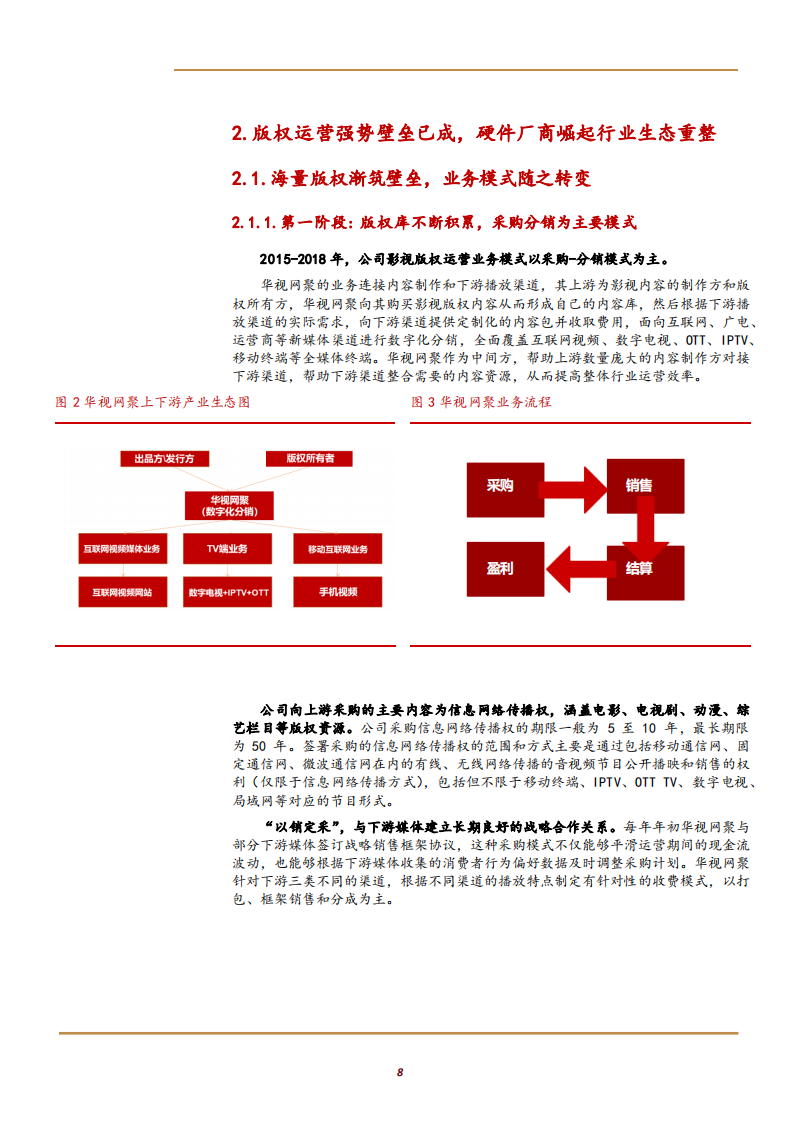 2021年捷成股份元宇宙布局现状及财务分析报告.pdf 第6页