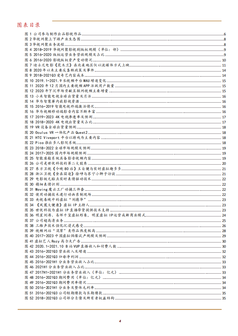 2021年捷成股份元宇宙布局现状及财务分析报告.pdf 第2页