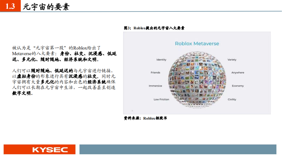2021年元宇宙产业链分析及头部厂商布局研究报告.pdf 第4页