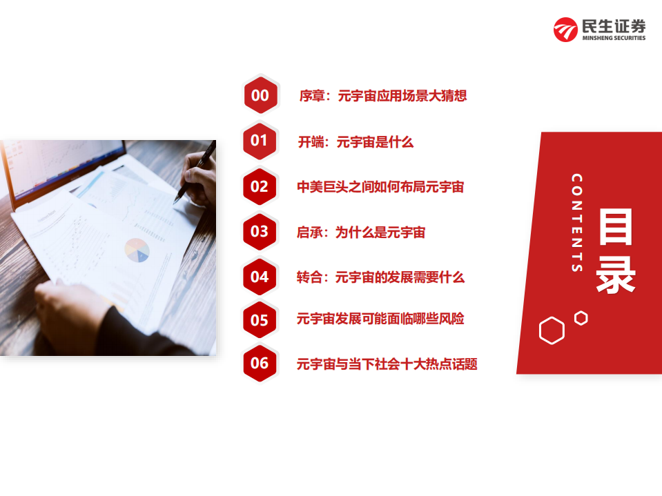 2021-2030年元宇宙产业应用场景猜想及中美布局发展趋势研究报告.pdf 第1页