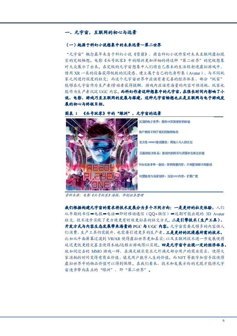 2021年元宇宙产业应用布局现状分析及发展路径研究报告.pdf 第4页
