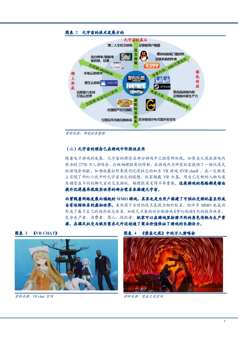 2021年元宇宙产业应用布局现状分析及发展路径研究报告.pdf 第5页