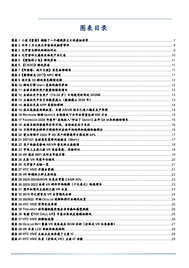 2021年元宇宙发展现状与未来数字化趋势分析报告.pdf 第2页