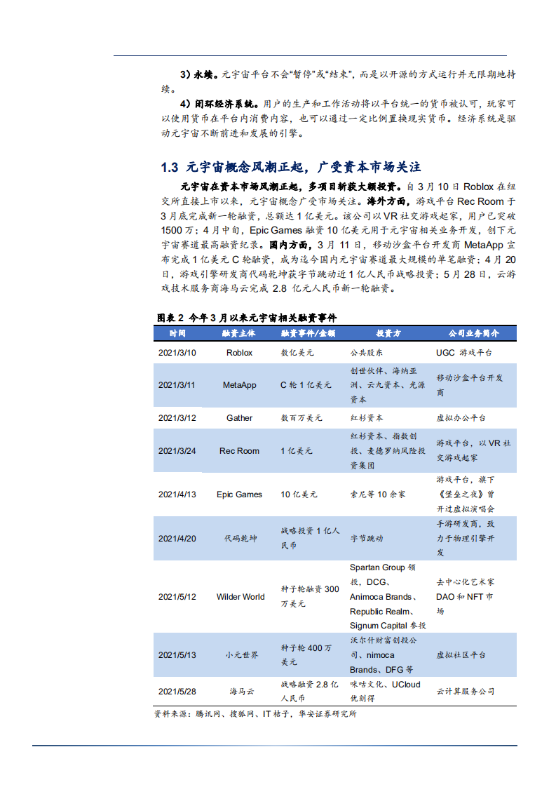 2021年元宇宙发展现状与未来数字化趋势分析报告.pdf 第6页