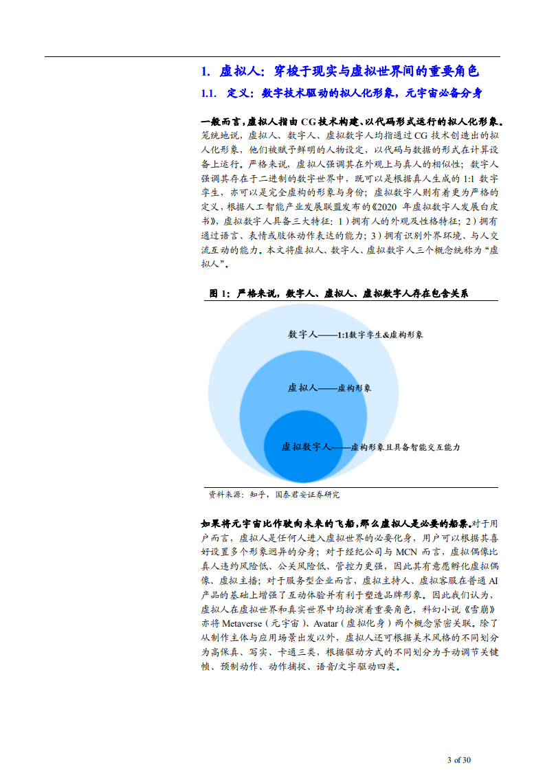 2021年元宇宙应用场景分析虚拟人偶像市场需求研究报告.pdf 第2页