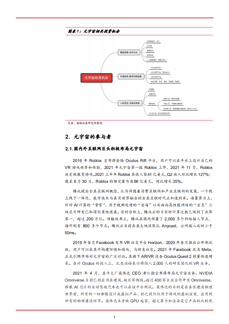 2022年元宇宙发展历程及产业链分析研究报告.pdf 第6页