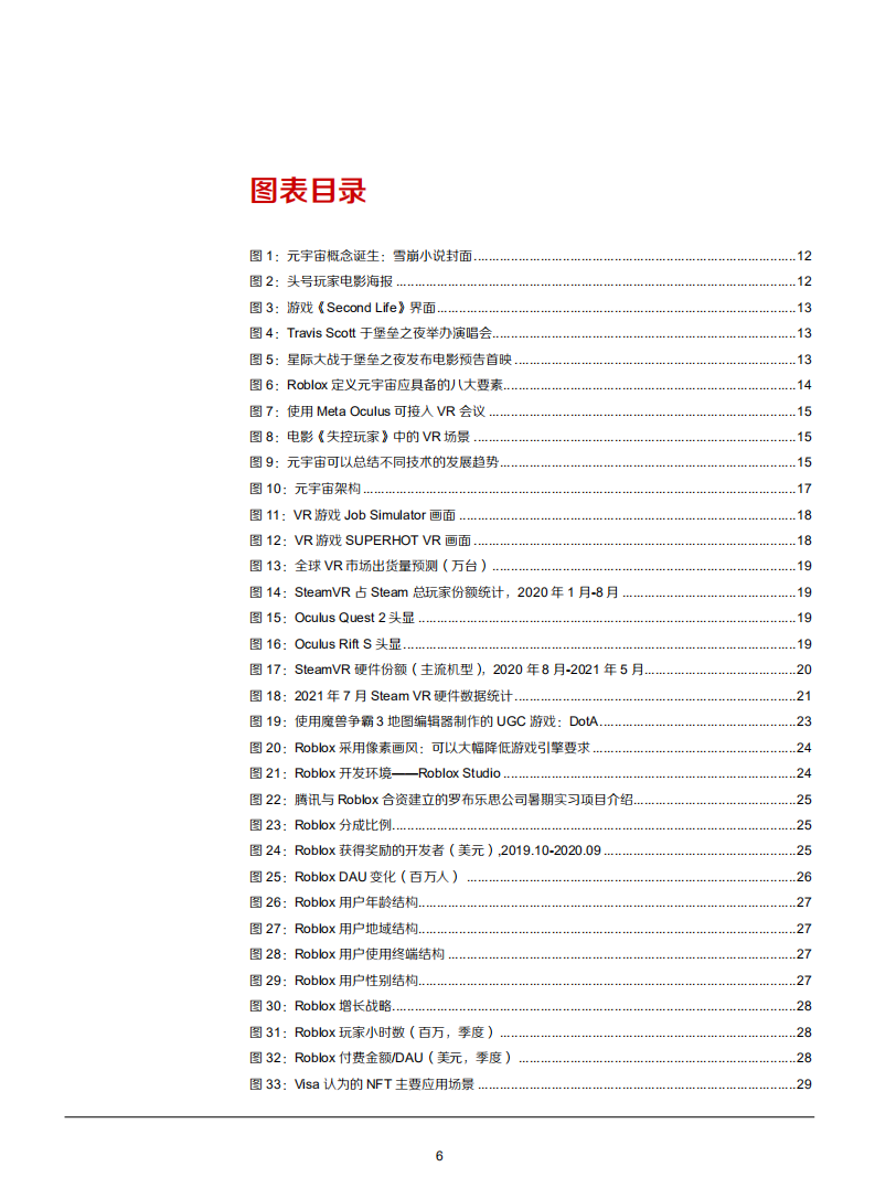 2021年元宇宙架构分析、渗透路径、发展模式及未来趋势研究报告.pdf 第4页