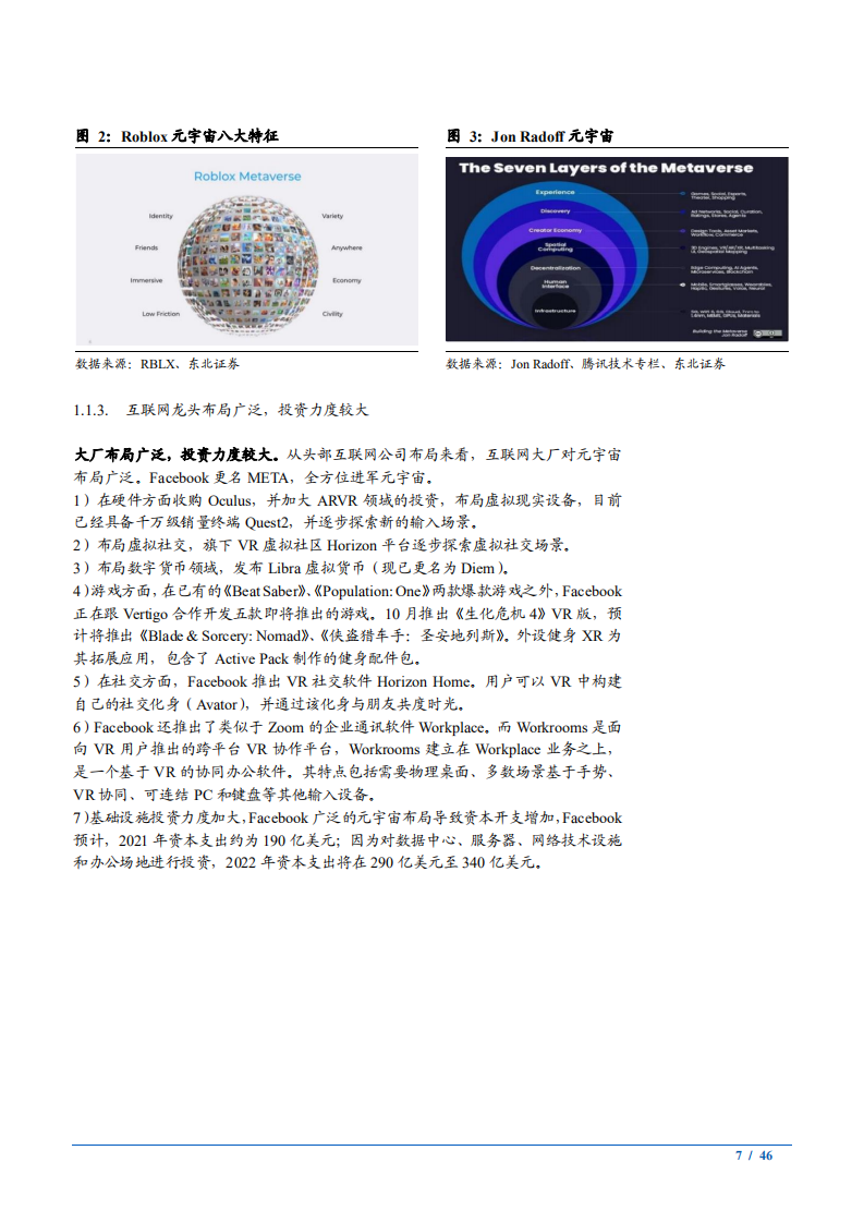 2022年元宇宙发展趋势分析及商业模式研究报告.pdf 第6页