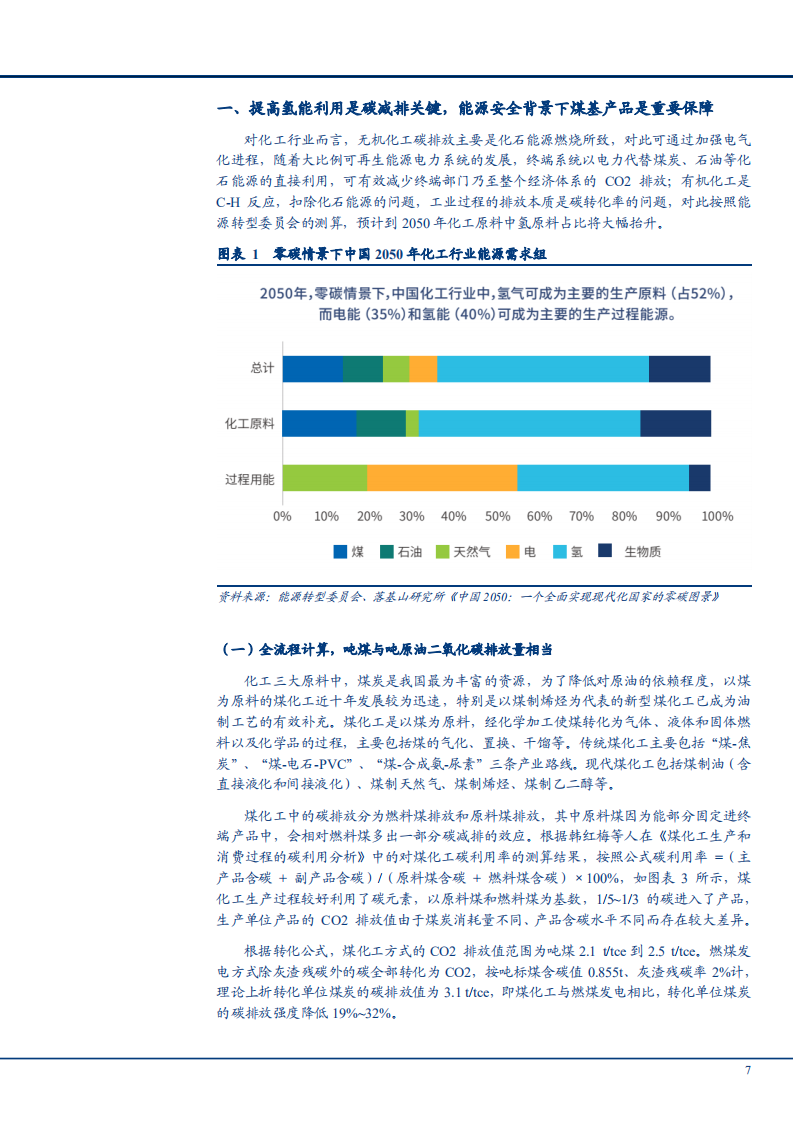 2021年清洁能源制氢成本与二氧化碳再利用研究报告.pdf 第4页