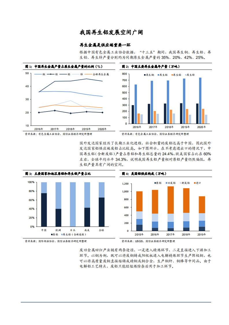 2021年碳中和下再生铝能源未来发展前景分析报告.pdf 第3页