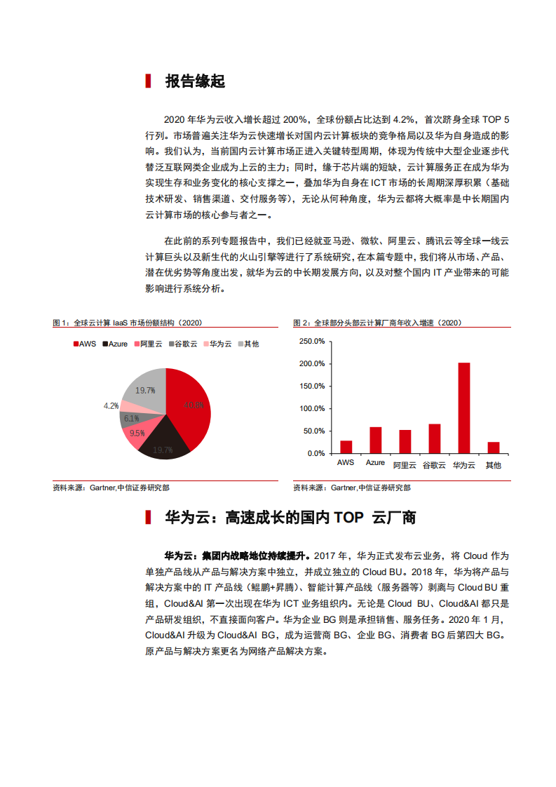 2021年全球 SaaS 云计算市场结构与中国华为云竞争优势研究报告.pdf 第4页