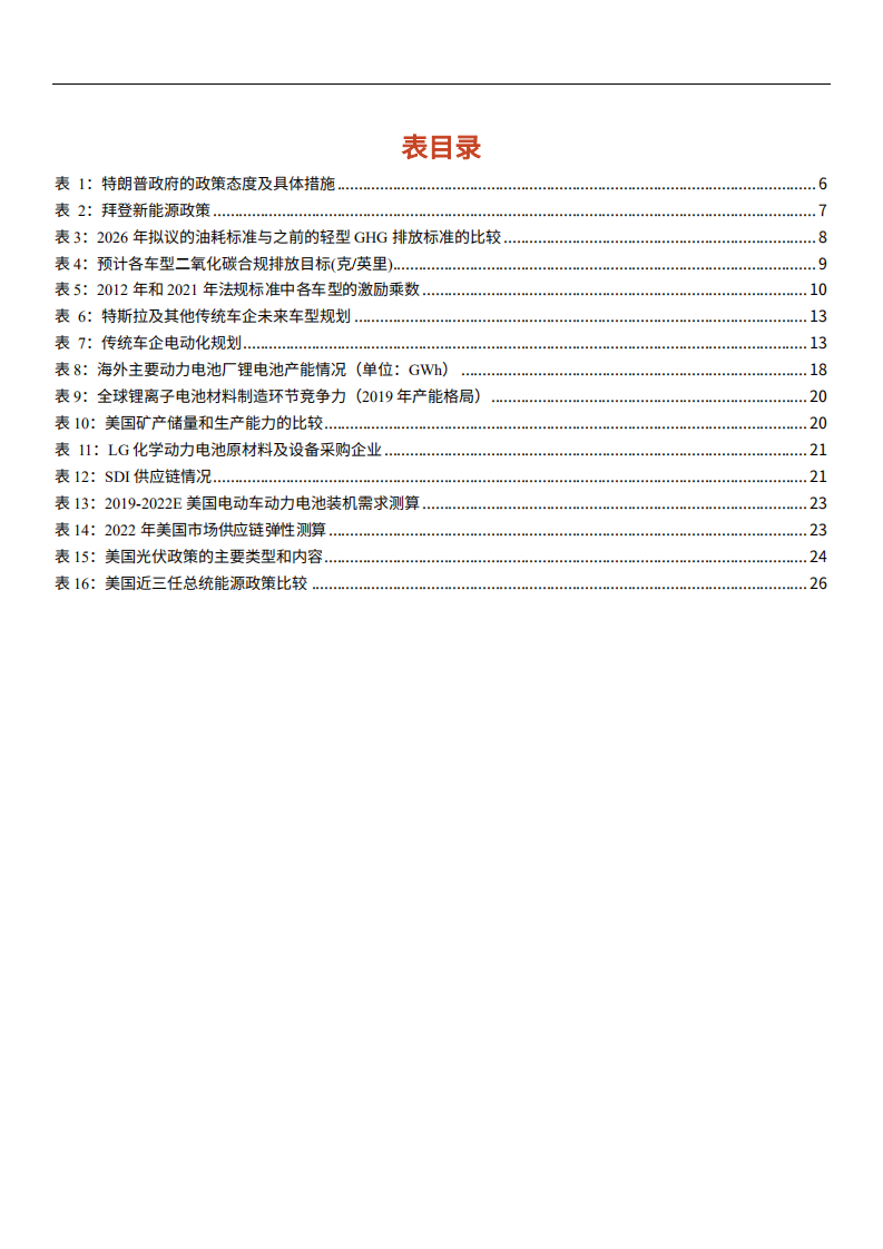 2021年美国电动车政策趋势及光伏产业未来前景研究报告.pdf 第3页