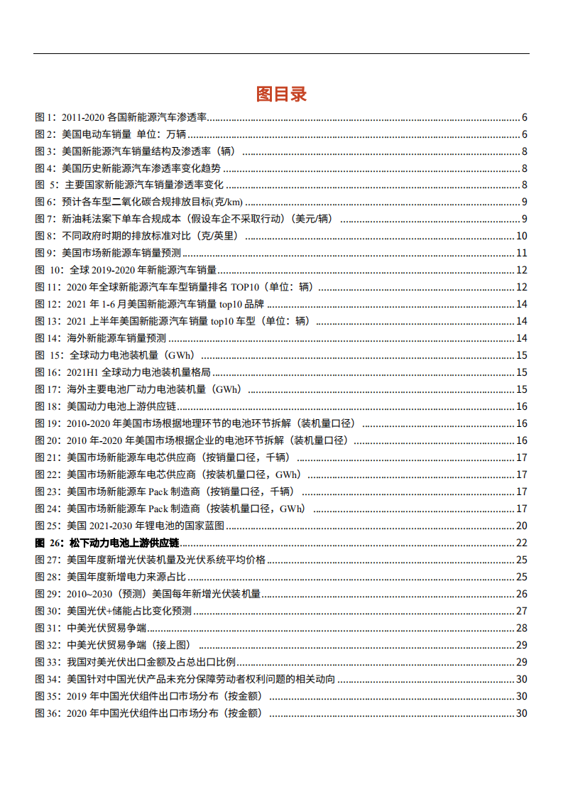 2021年美国电动车政策趋势及光伏产业未来前景研究报告.pdf 第2页