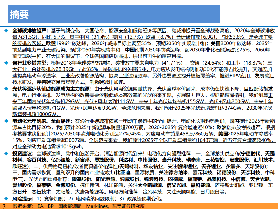 2021年碳达峰、碳中和目标引领及光伏和电动车发展趋势分析报告.pdf 第2页