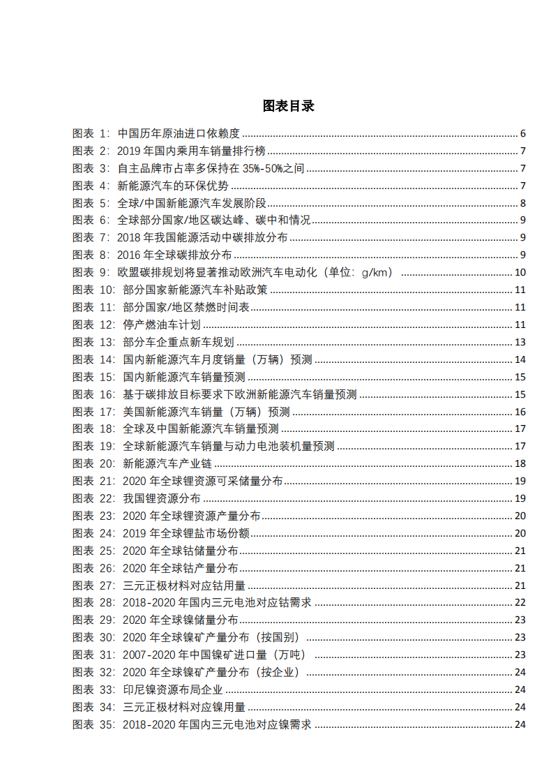 2021年新能源汽车发展前景分析与上中下游产业链研究报告.pdf 第2页