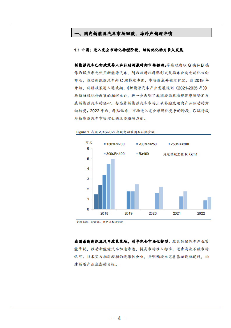 2021年新能源汽车市场现状及锂电全球化布局分析报告.pdf 第4页
