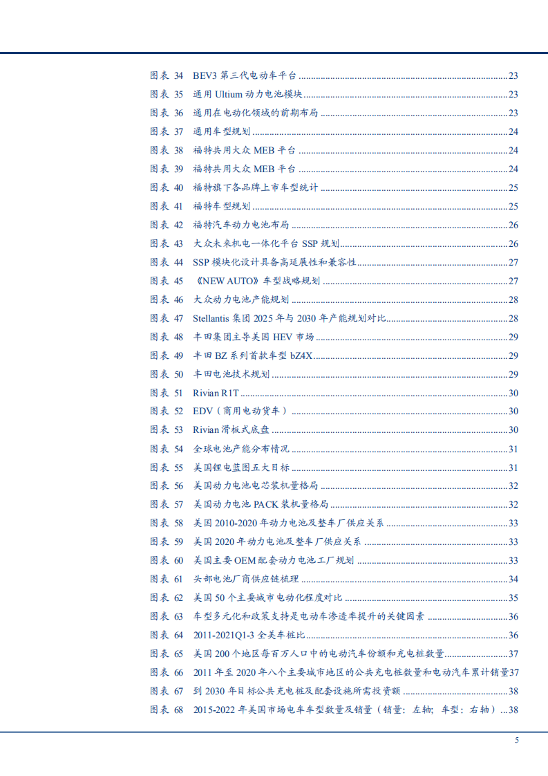 2022年美国新能源汽车市场格局分析及需求趋势研究报告.pdf 第3页