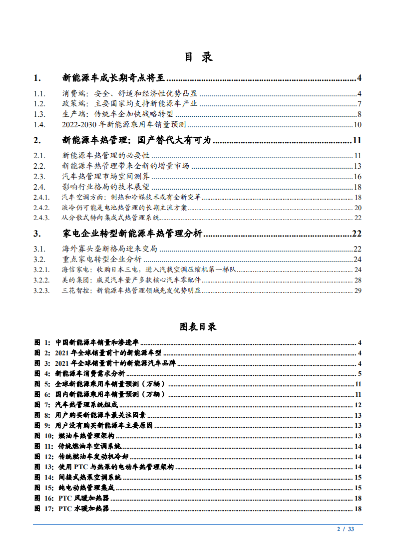 2022年新能源车热管理国产替代及家电企业转型新能源车热管理分析报告.pdf 第1页