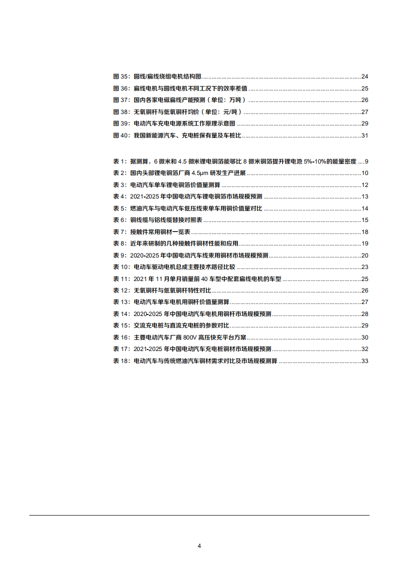2022年新能源汽车、动力电池、线束、驱动电力、充电桩用铜量分析报告.pdf 第3页
