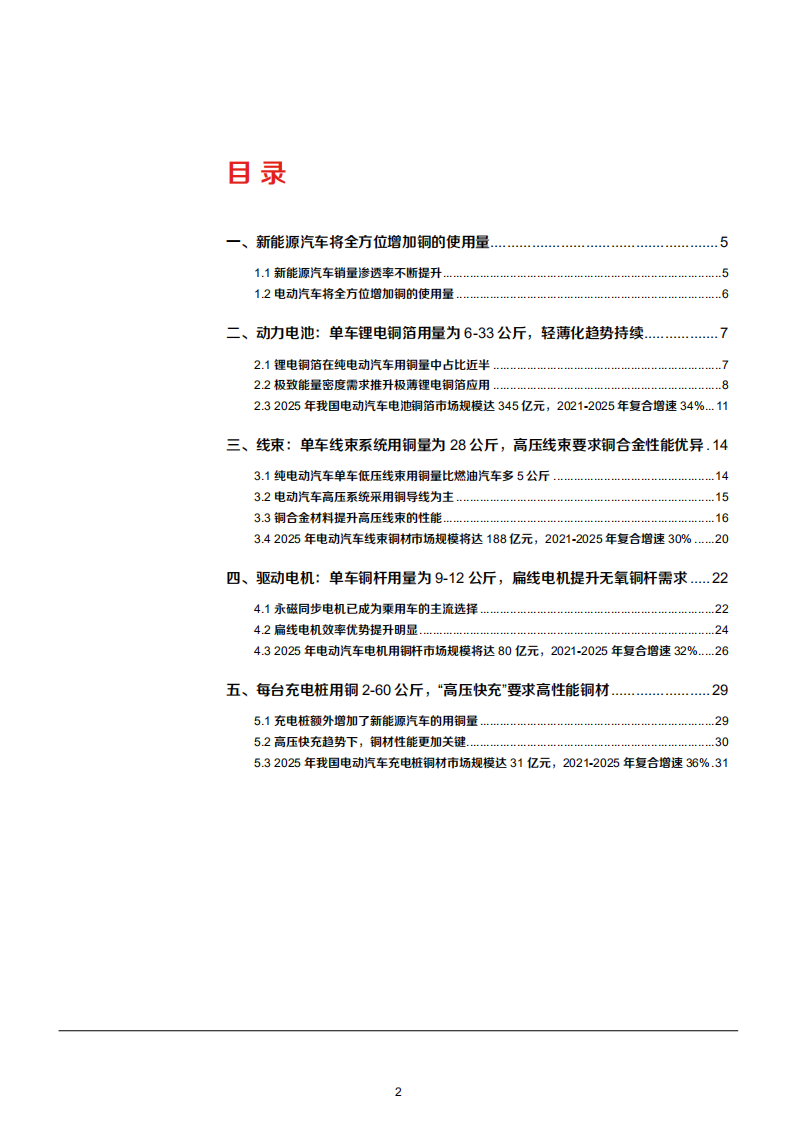 2022年新能源汽车、动力电池、线束、驱动电力、充电桩用铜量分析报告.pdf 第1页