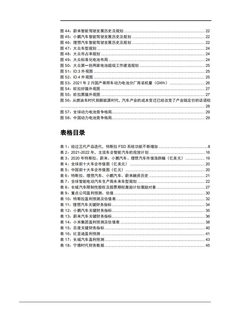 中国智能电动汽车2025年发展预测分析报告.pdf 第3页